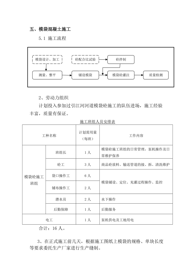 模袋混凝土施工方案.doc_第2页