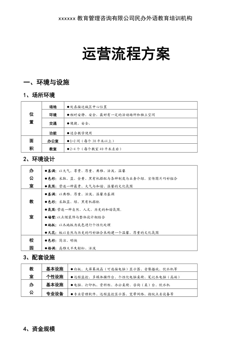 培训机构运营方案(工具).doc_第1页