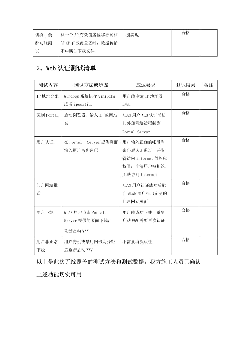 无线AP测试方案.doc_第3页