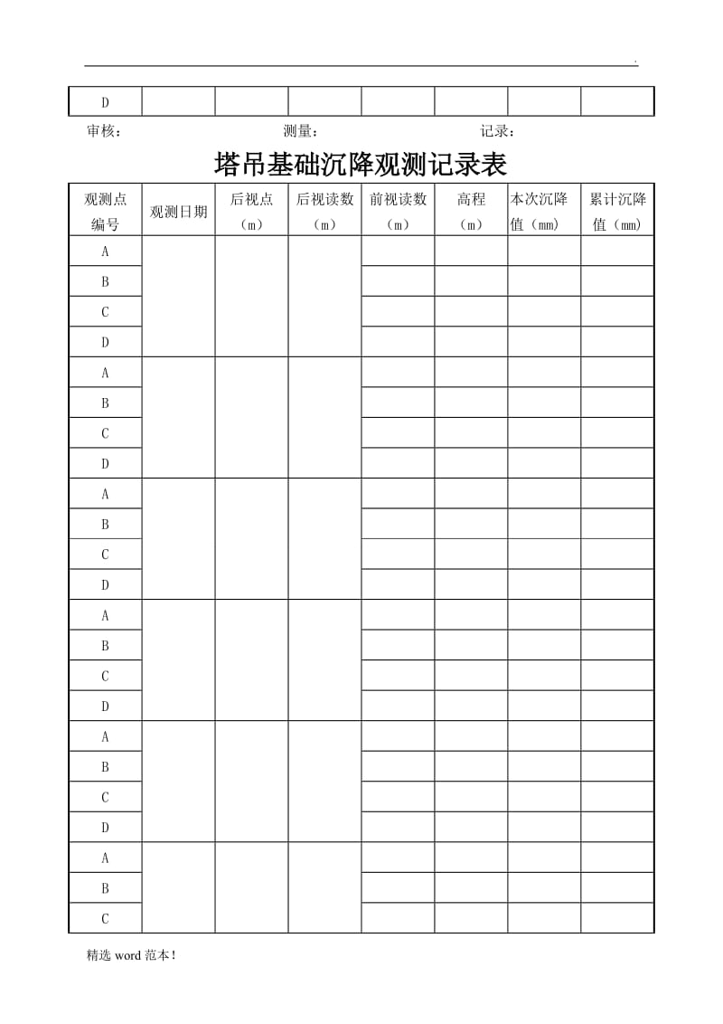 塔吊基础沉降观测记录表.doc_第2页