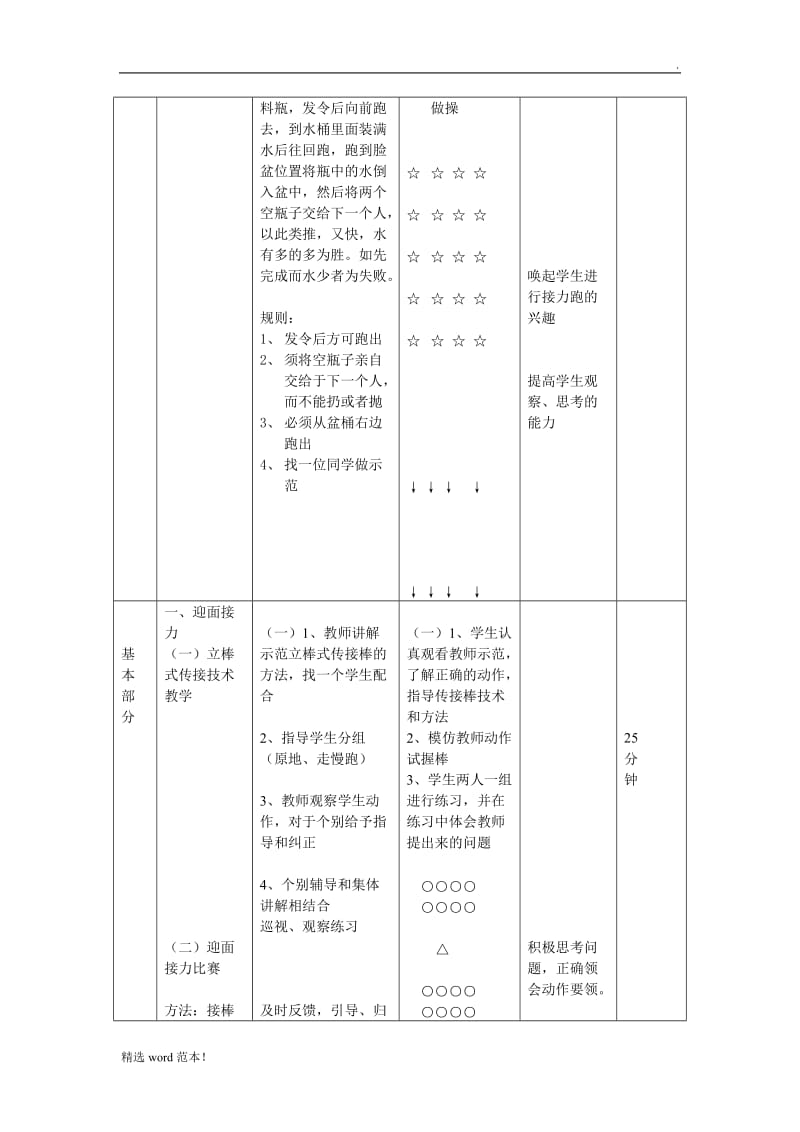 体育课迎面接力教案.doc_第2页