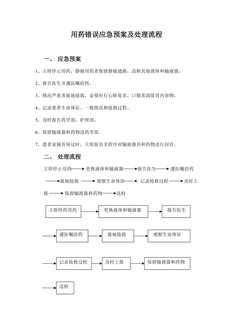 药品不良反应应急预案及处理流程.doc_第2页