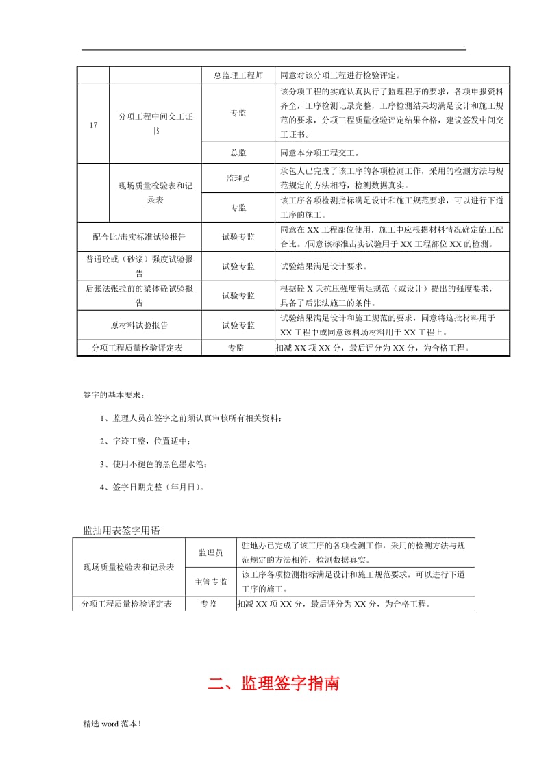 公路监理签字大全.doc_第2页