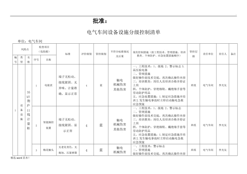 设备设施分级管控清单.doc_第2页