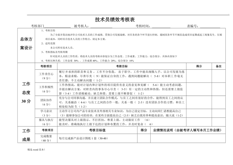 技术员绩效考核表.doc_第1页