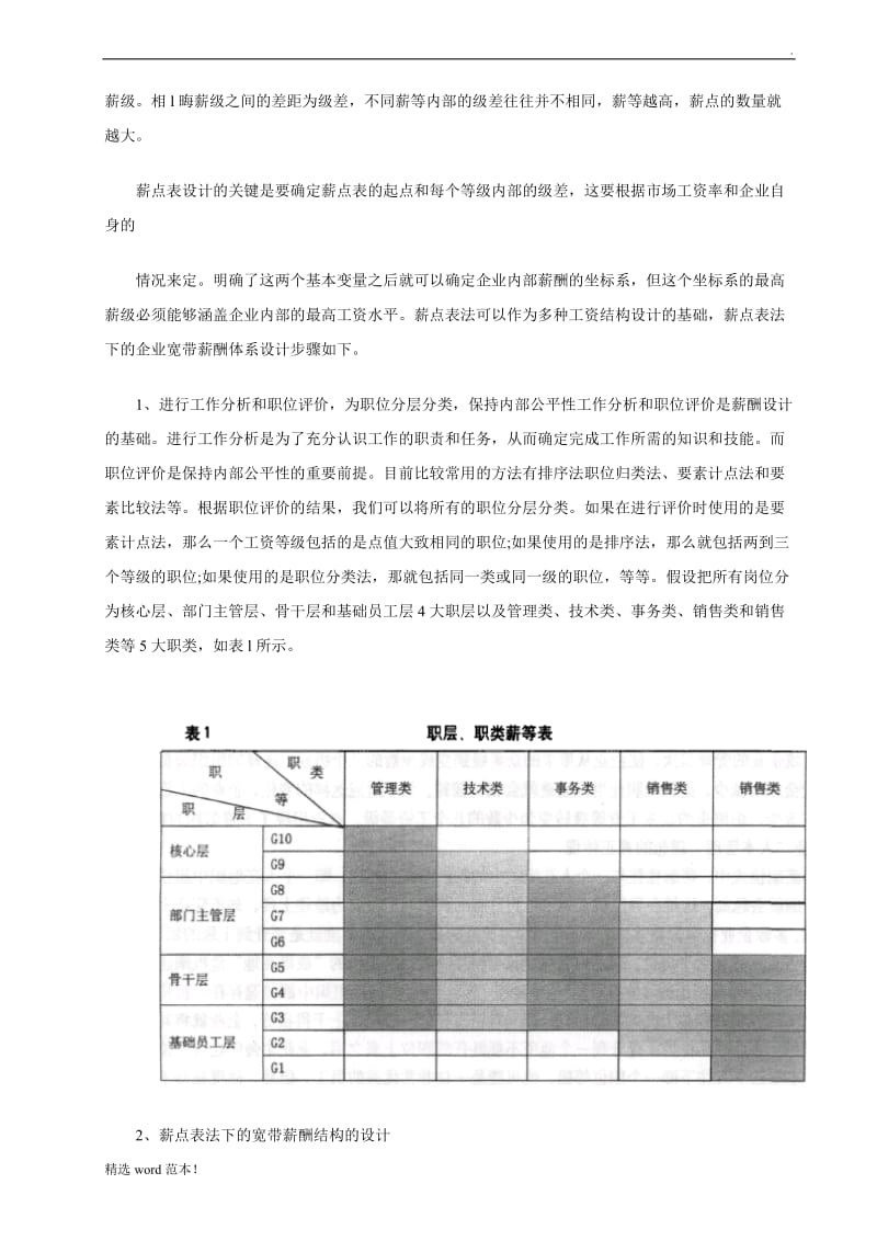 公司宽带薪酬体系设计方案.doc_第3页