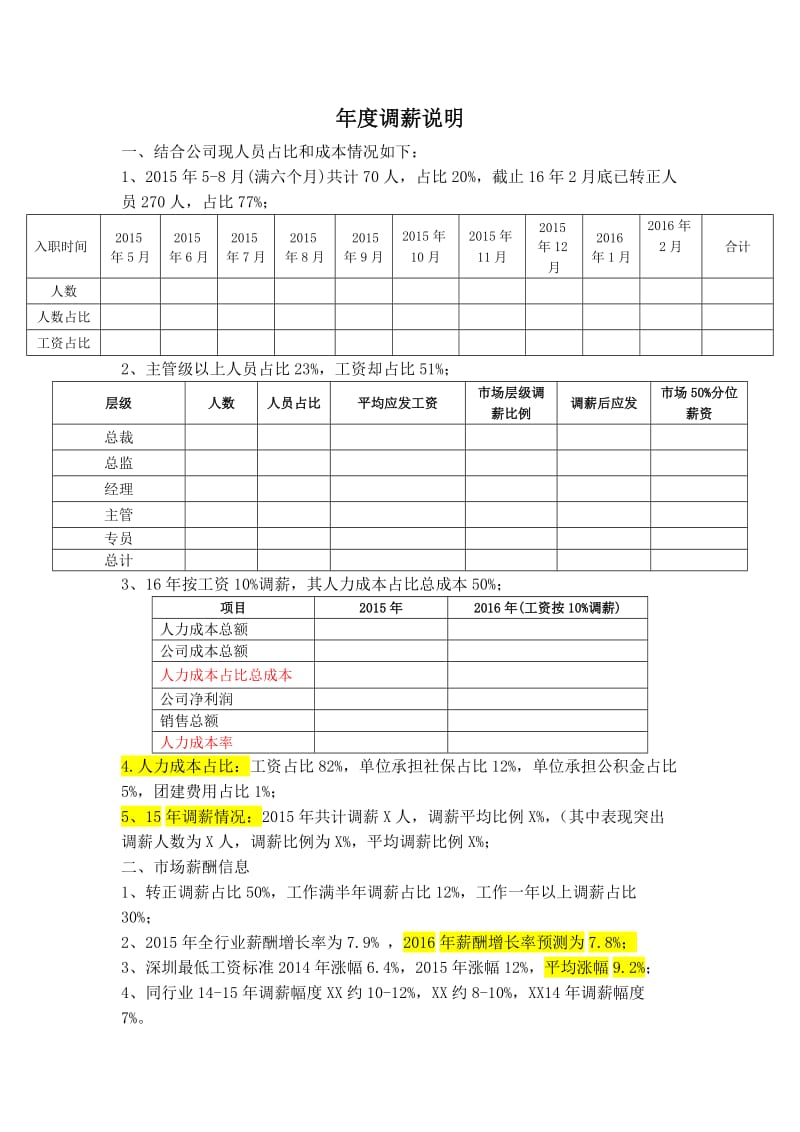 年度调薪实施方案.doc_第1页