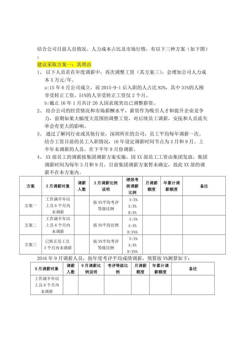 年度调薪实施方案.doc_第2页