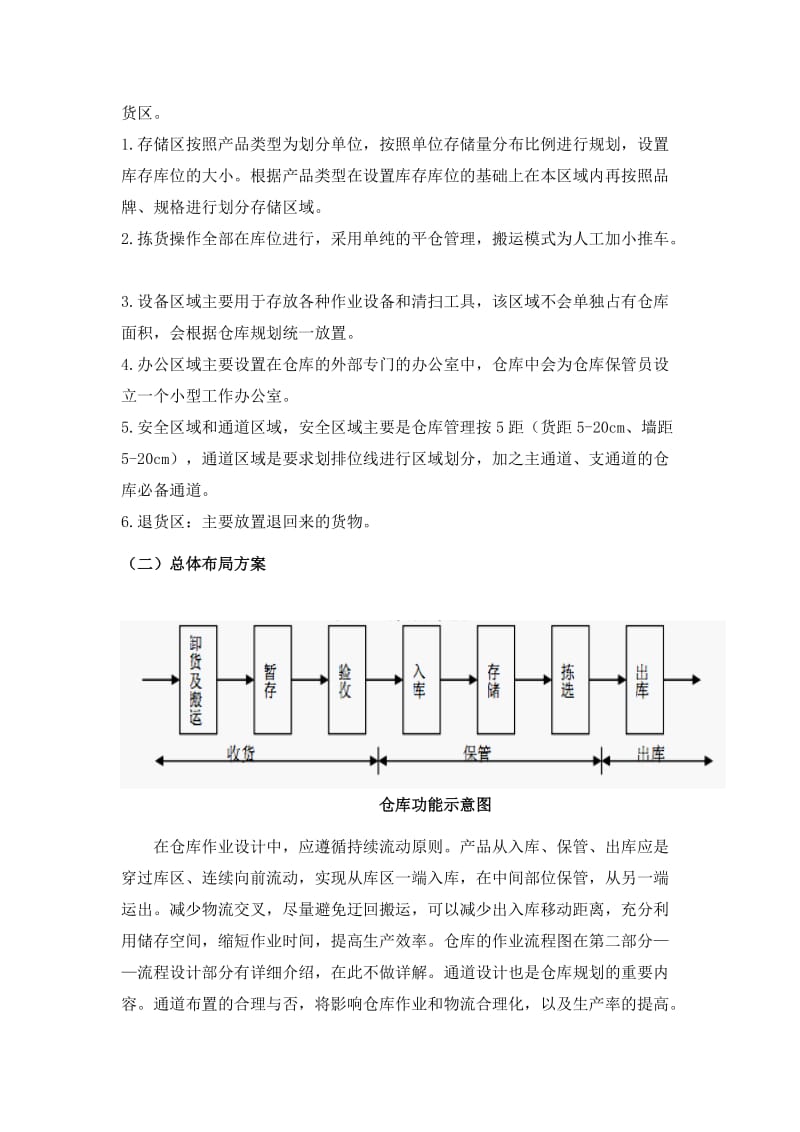 仓库设计方案.doc_第2页