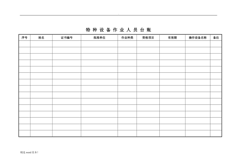 特种设备五个台账.doc_第3页