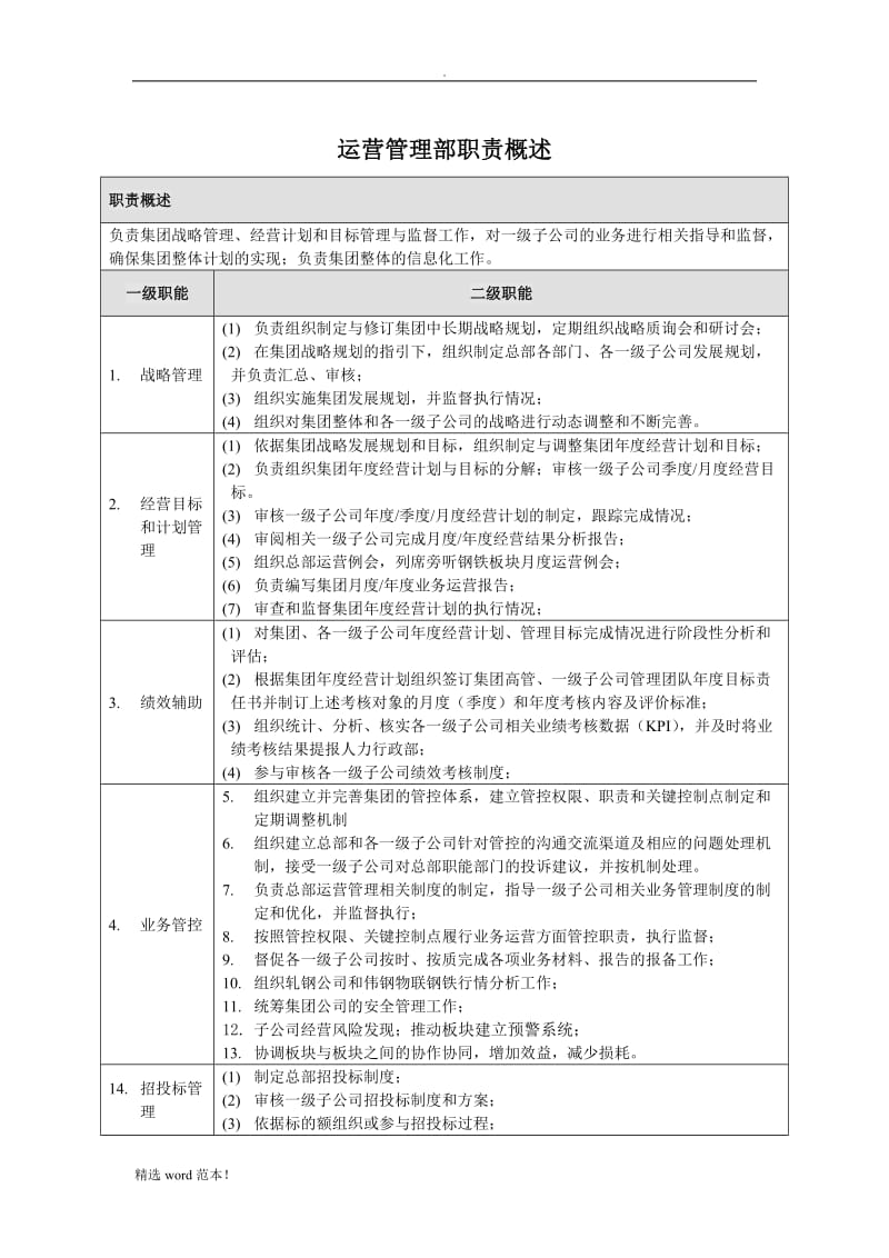 运营管理部部门职责概述及岗位说明书.doc_第1页