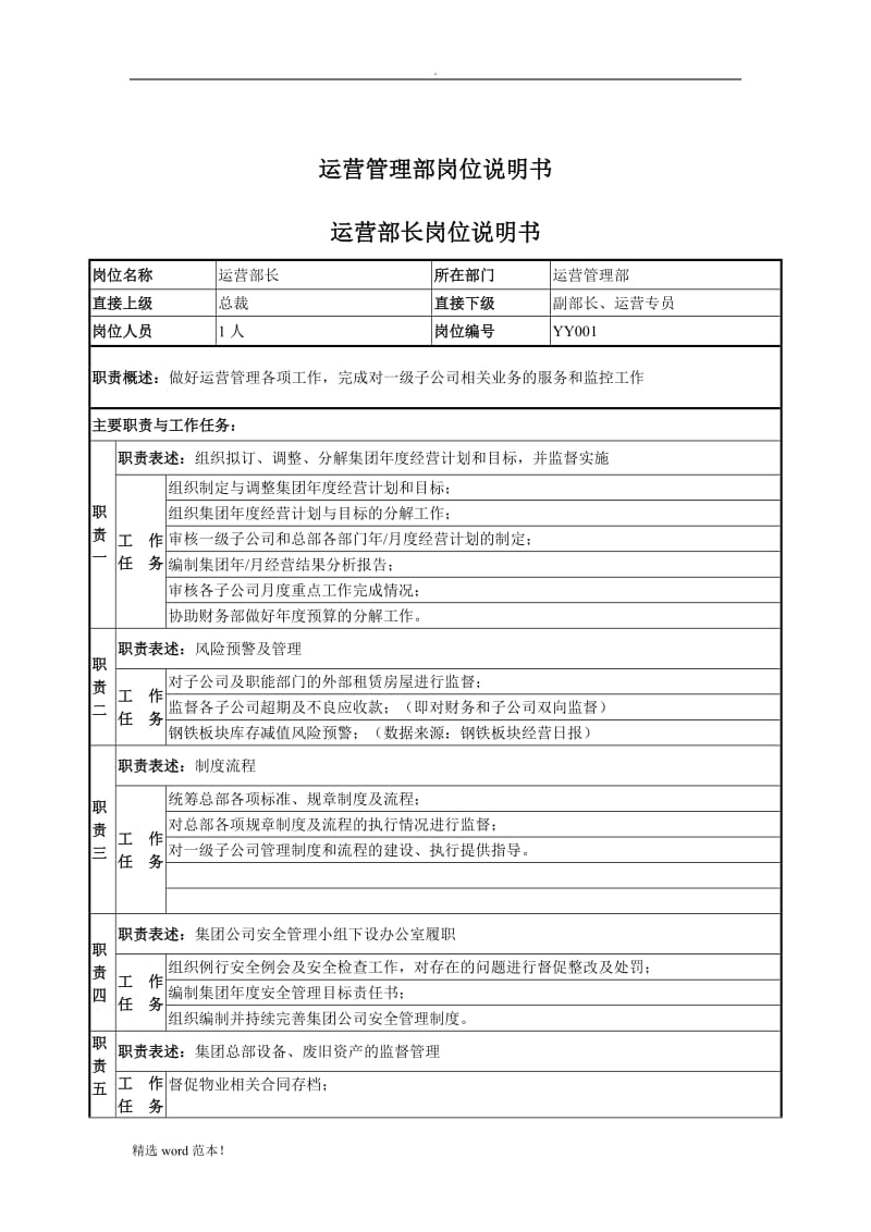 运营管理部部门职责概述及岗位说明书.doc_第3页