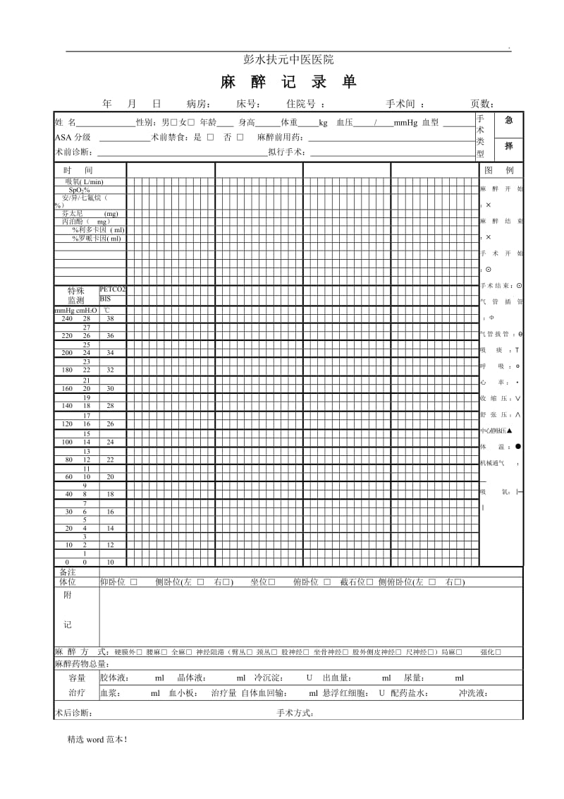 麻醉记录单(正反面打印).doc_第1页