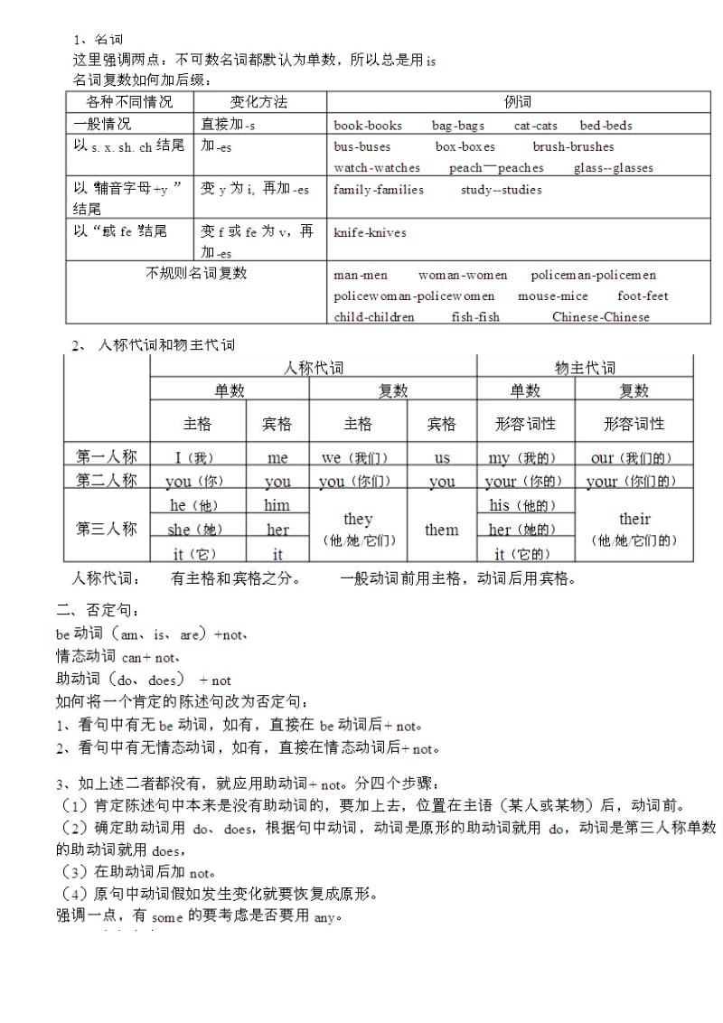 苏教版小学五年级英语语法归纳及语法练习.doc_第2页