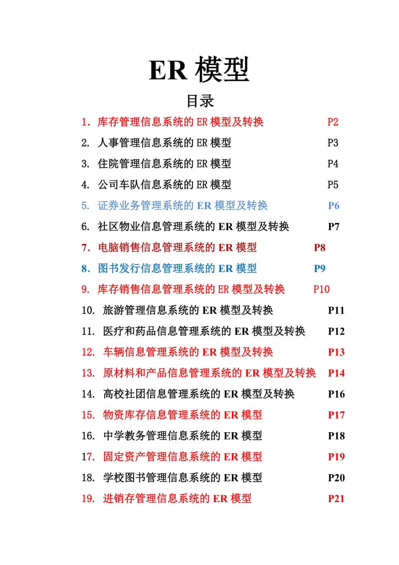 数据库课程设计题目.doc_第1页