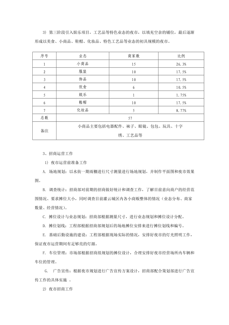 夜市一条街建设方案.doc_第2页