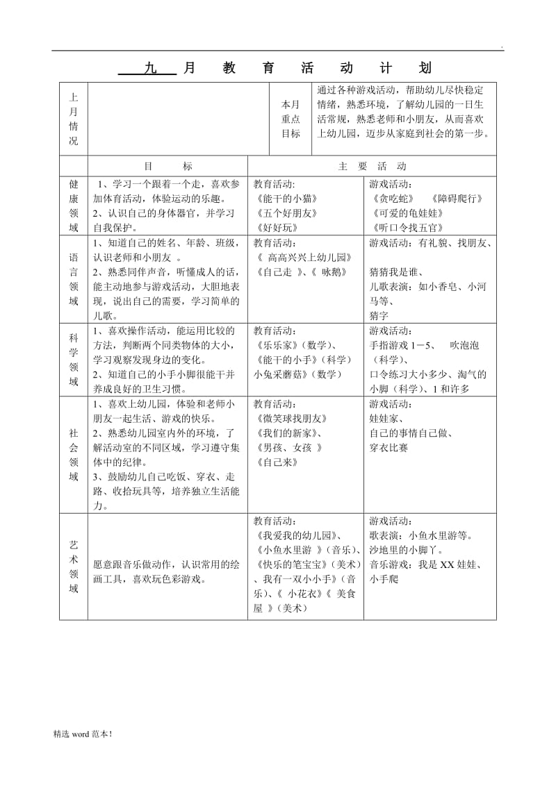 小班上学期月计划周计划.doc_第1页