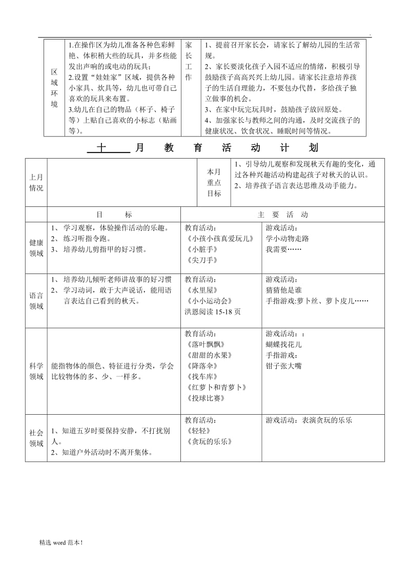 小班上学期月计划周计划.doc_第2页