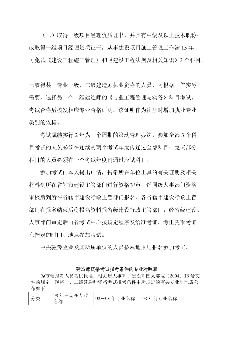 二级建造师度报考条件及资格考试专业对照表.doc_第2页