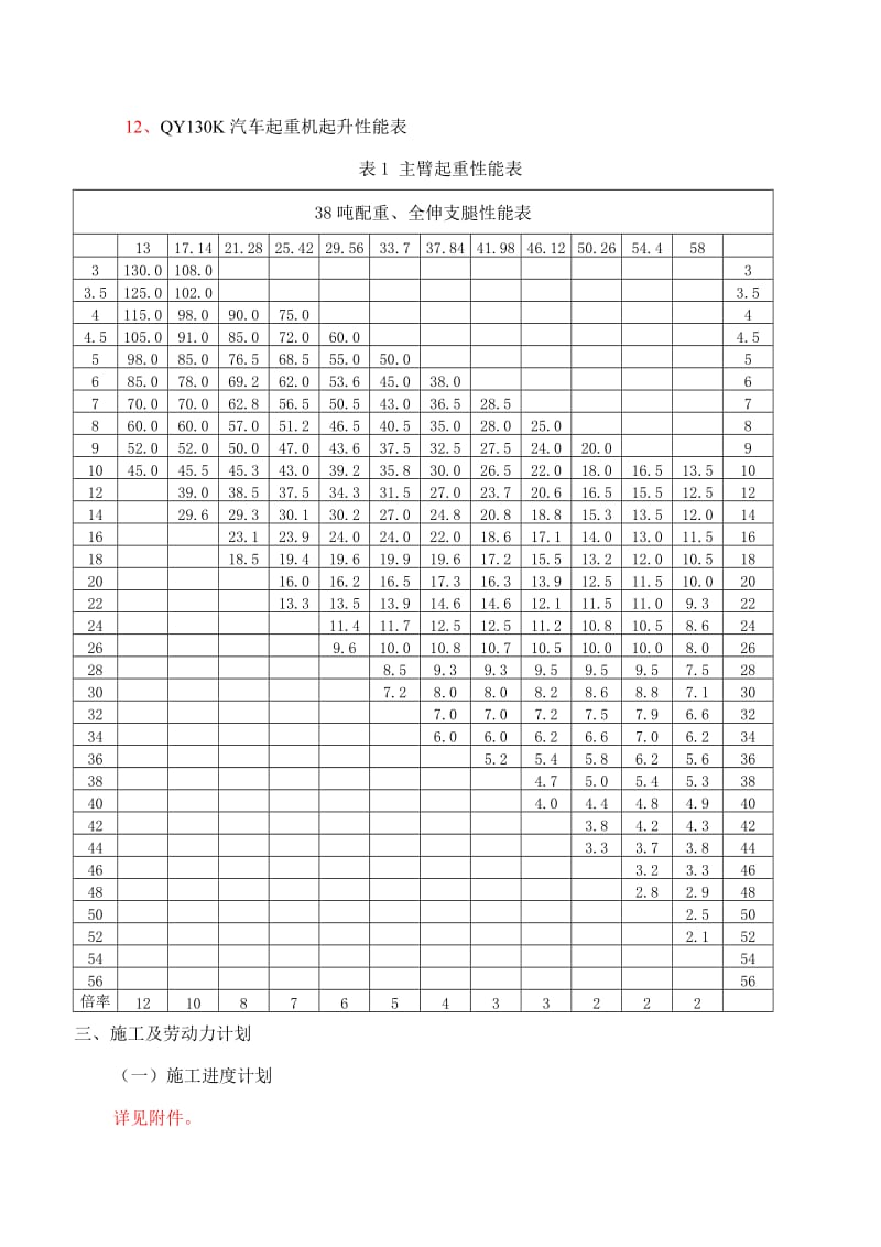 超重双T板吊装施工方案改.doc_第3页