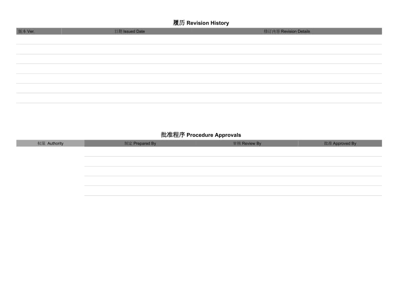 《品质控制计划(QCFC)撰写模板》.doc_第1页