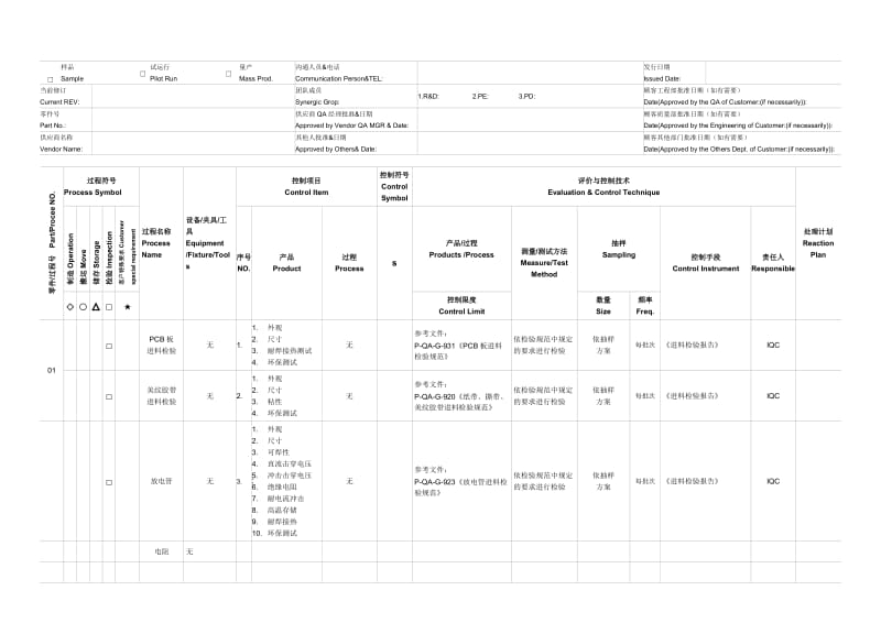 《品质控制计划(QCFC)撰写模板》.doc_第2页