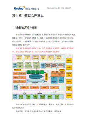 數(shù)據(jù)倉(cāng)庫(kù)建設(shè)方案.doc