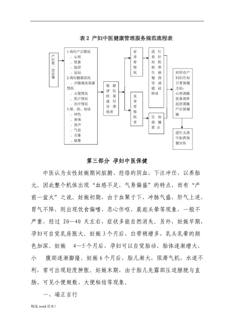 孕产妇中医保健方案.doc_第3页