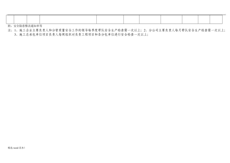 安全隐患排查整治台账表.doc_第2页