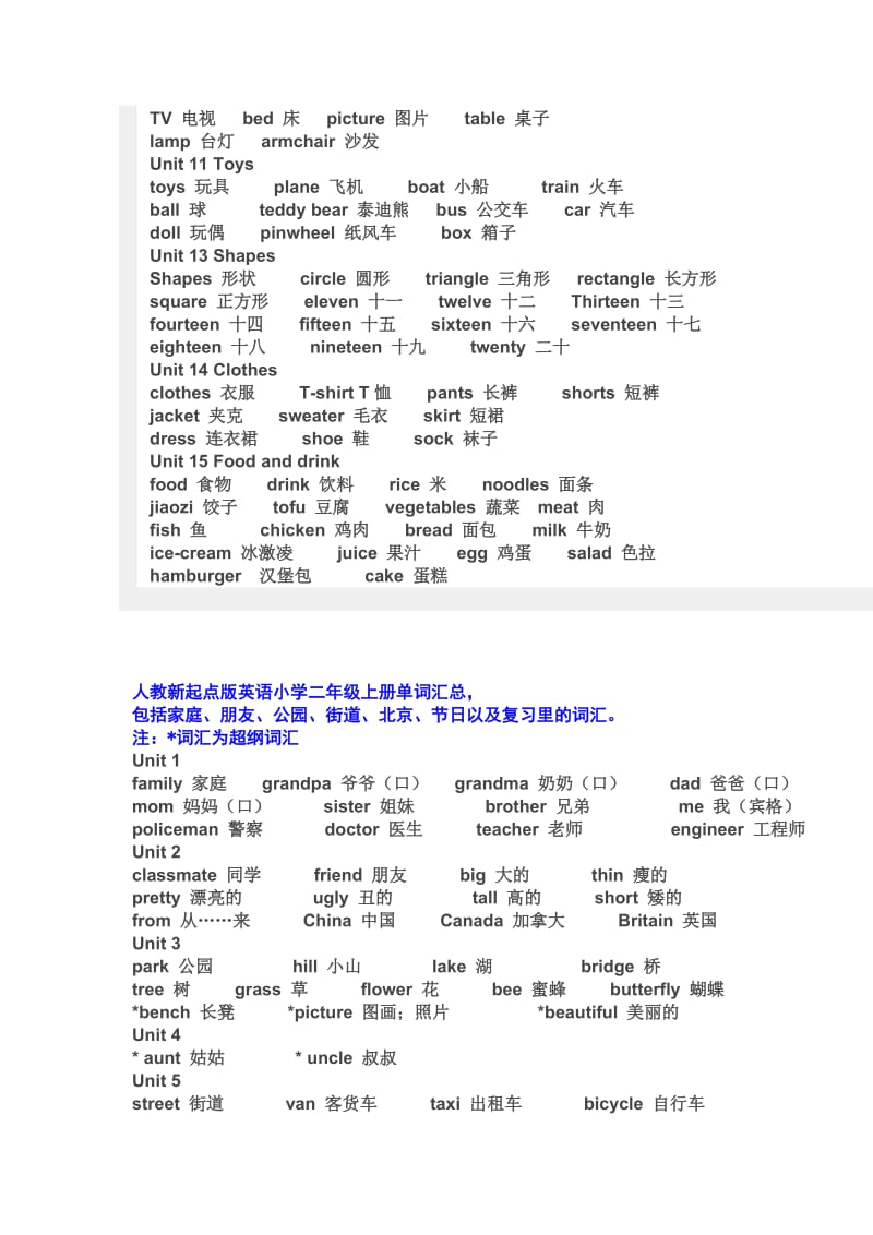 小学一年级英语单词.doc_第2页