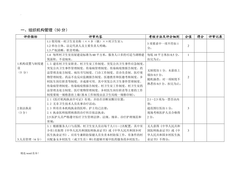 村卫生室标准化建设评审标准.doc_第2页