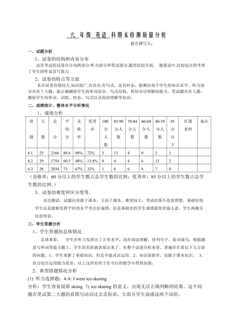 六年级英语期末试卷质量分析.doc_第1页