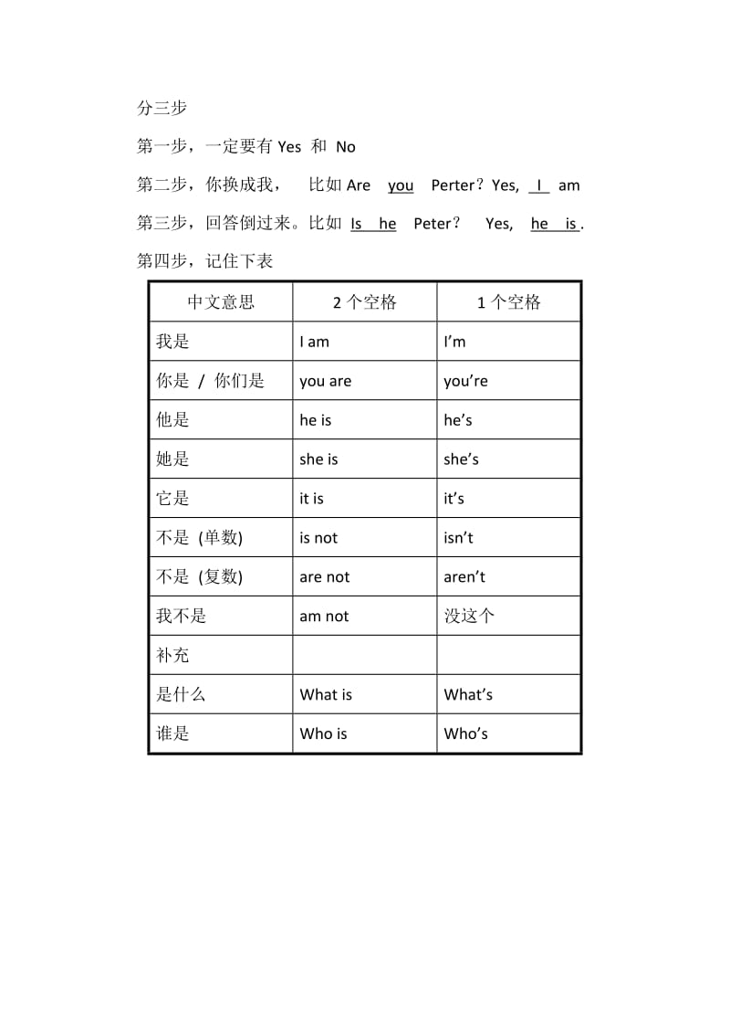 上海三年级(上)英语牛津语法小练习.doc_第3页
