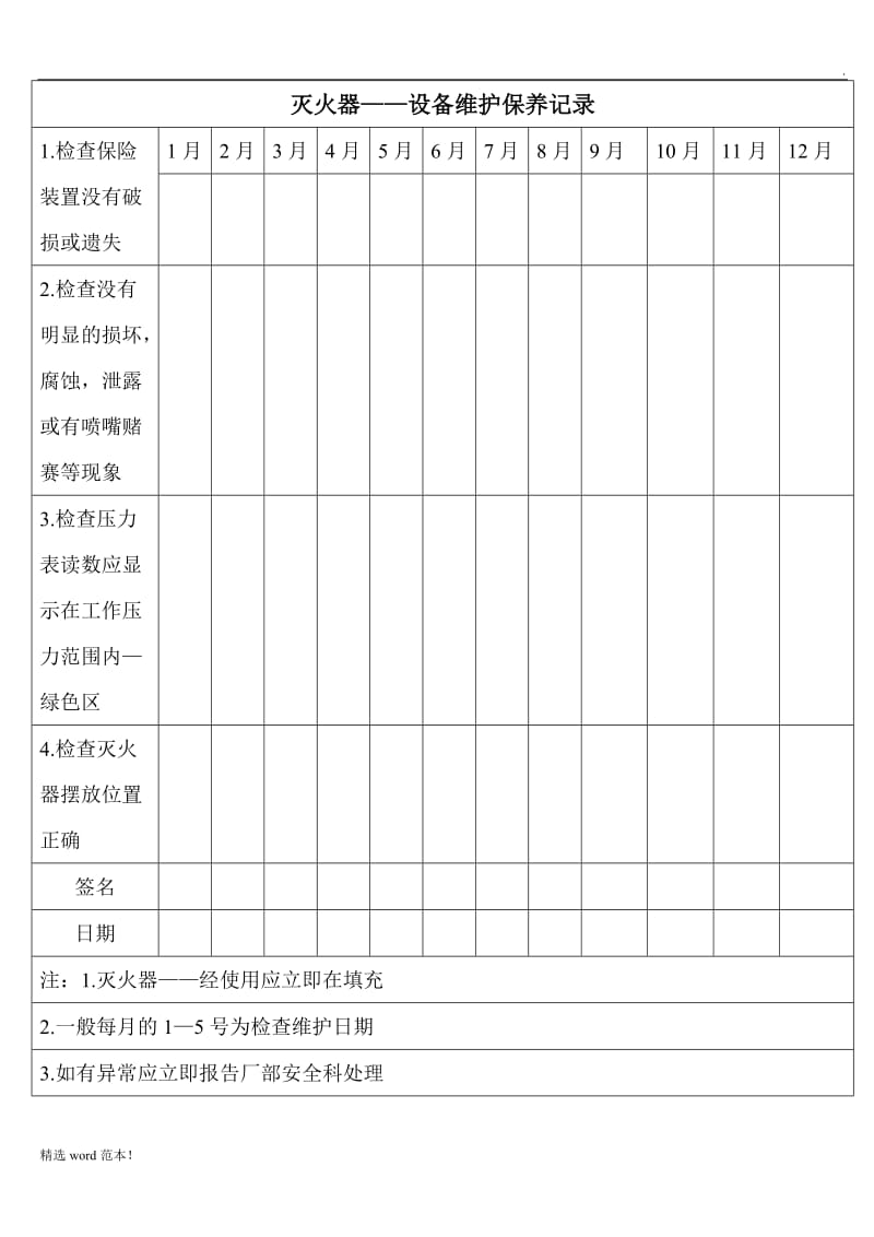 灭火器设备维护保养记录.doc_第1页