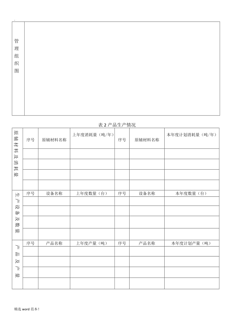 危险废物管理计划模板.doc_第3页