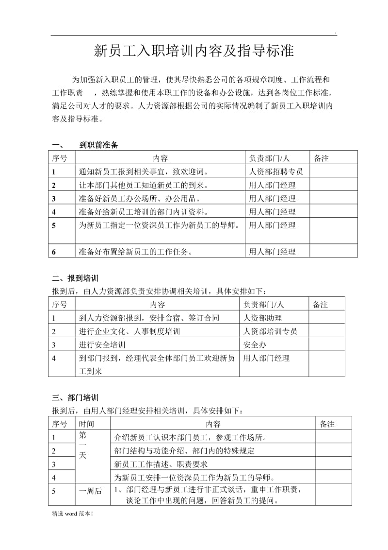 新员工岗前培训内容及指导标准.doc_第1页