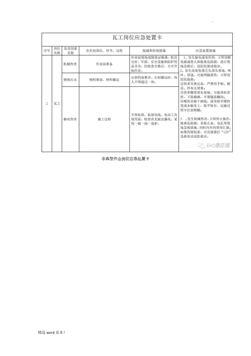 非常实用的应急处置卡.doc_第3页