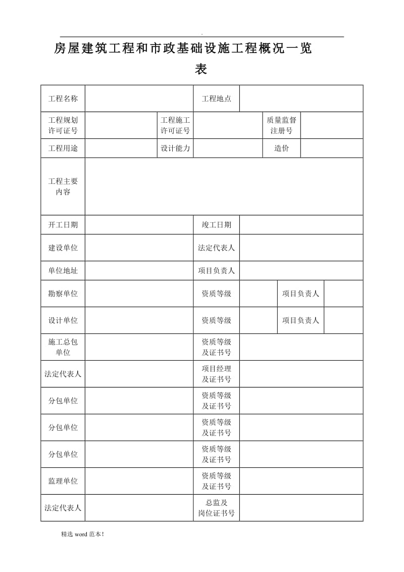 工程竣工验收报告(新版).doc_第2页