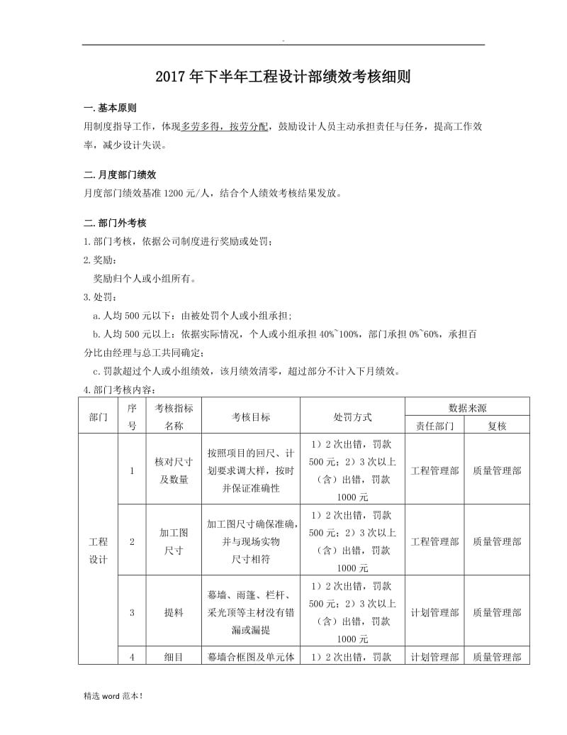 工程设计部绩效考核细则.doc_第1页