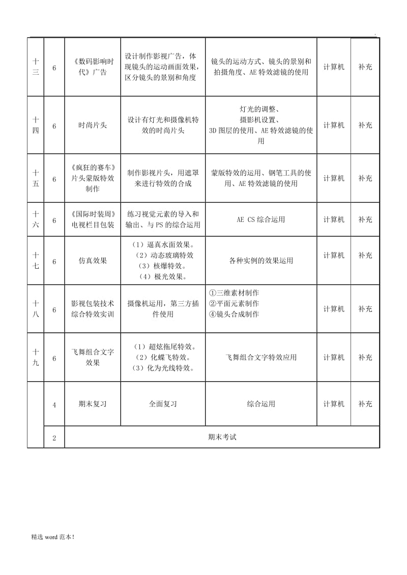 AE教学计划.doc_第3页