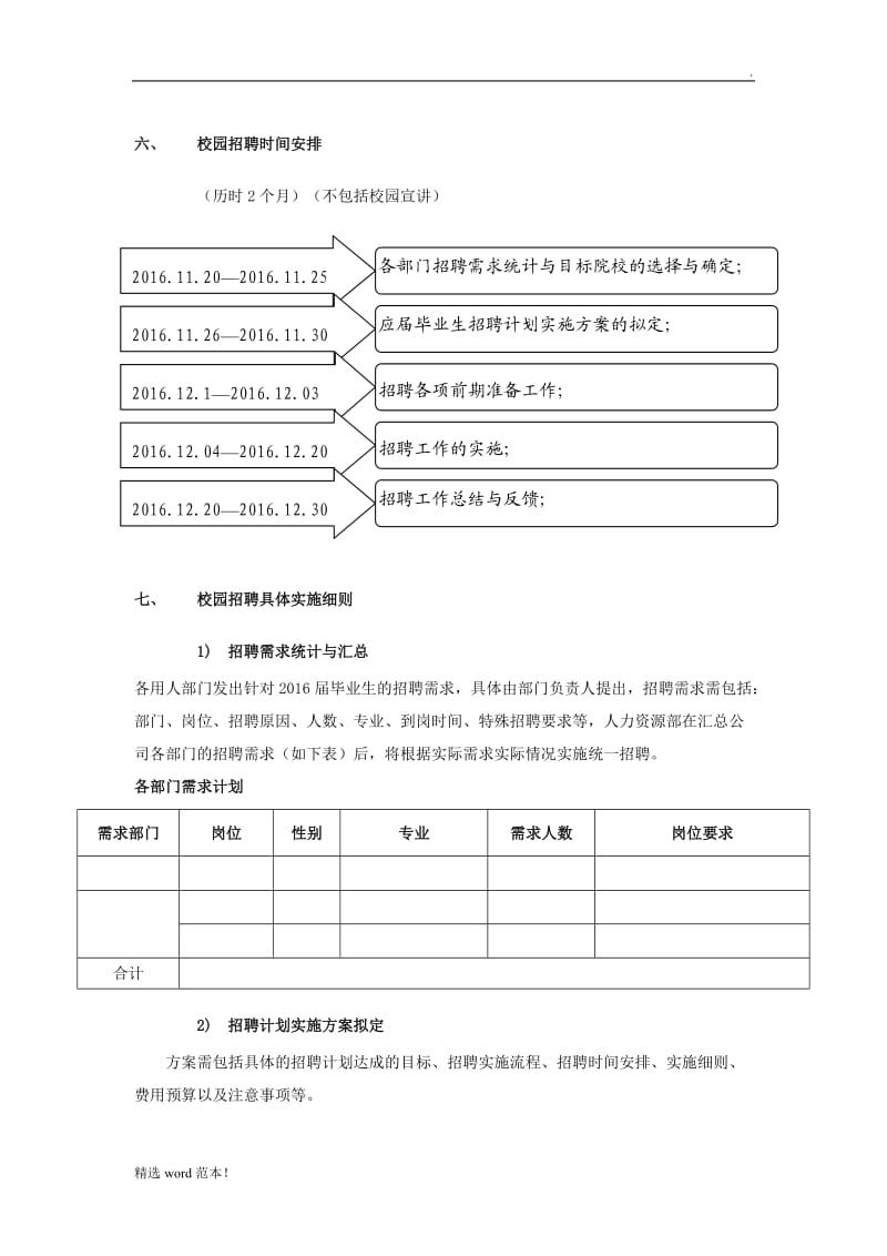 校园招聘策划方案(HR必备).doc_第3页