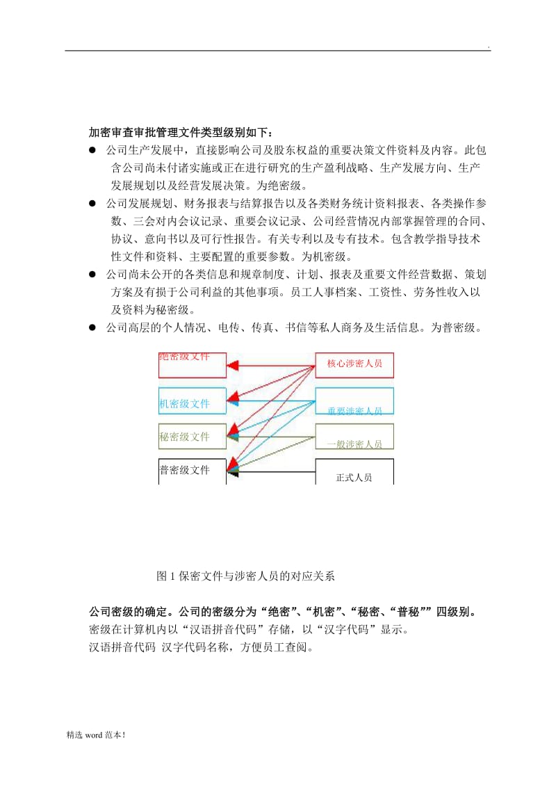 企业公司文件密级管理制度.docx..doc_第2页