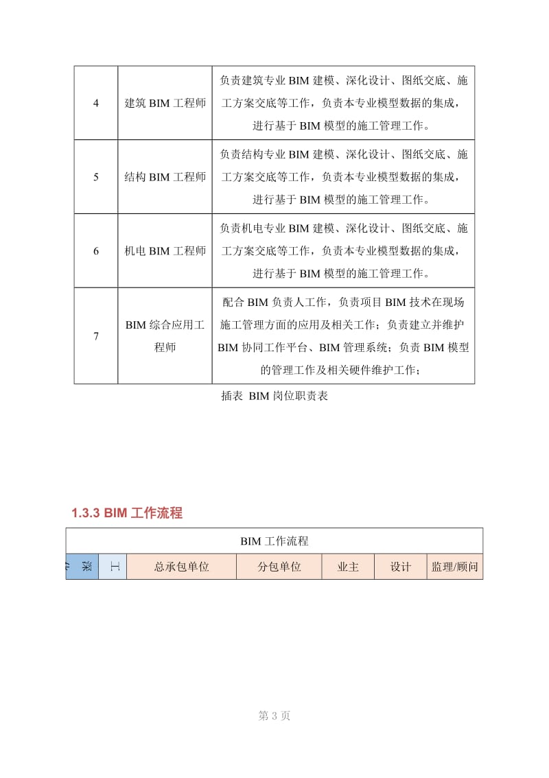 BIM应用方案.doc_第3页