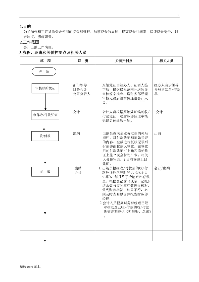 会计出纳工作流程图9.doc_第1页