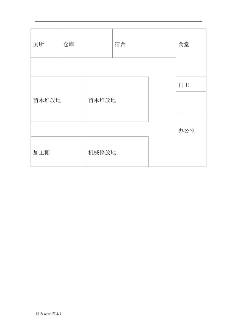 施工现场平面布置图.doc_第3页