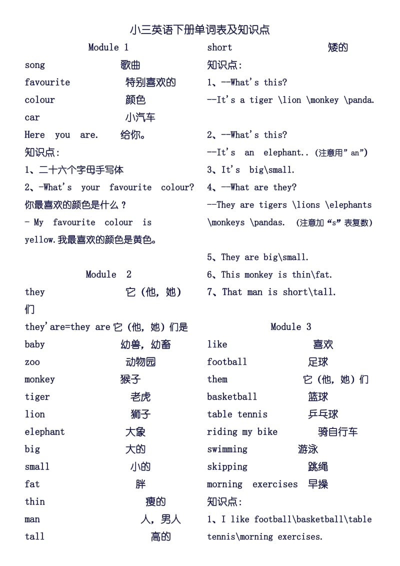 小学三年级英语下册知识点.doc_第1页