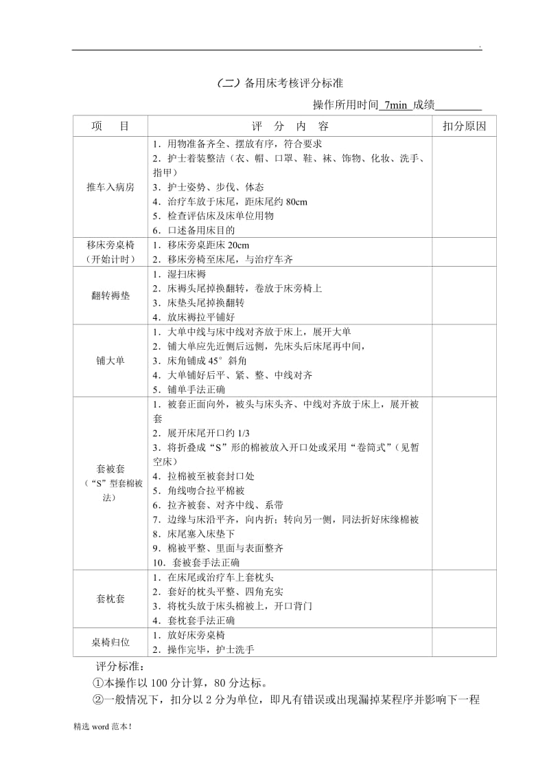 各项护理操作流程图及评分标准.doc_第2页