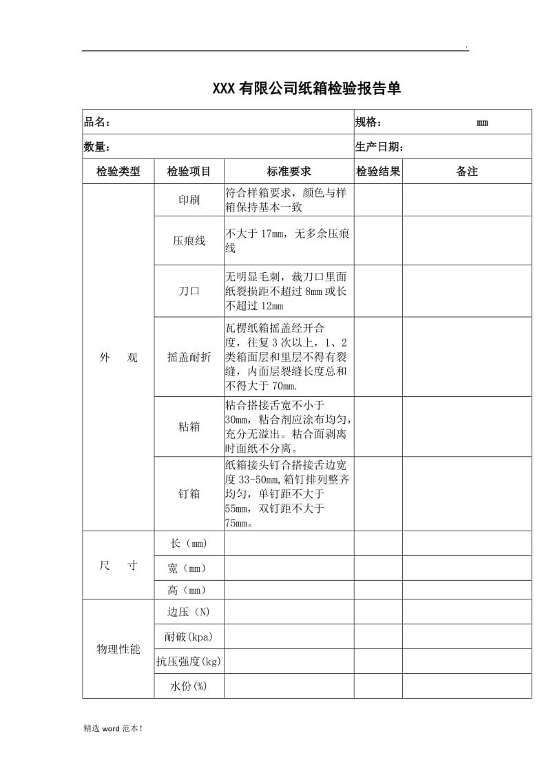 纸箱检测报告.doc_第1页