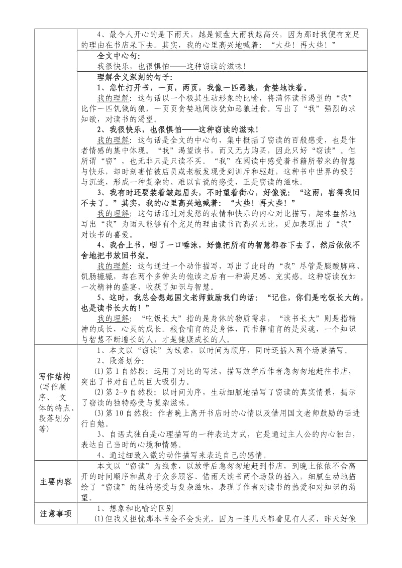 人教五年级语文上册知识点归纳.doc_第2页