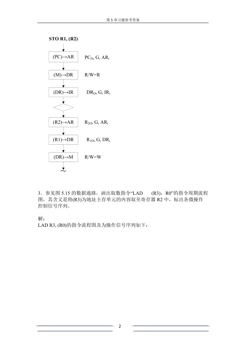 计算机组成原理第五章答案.doc_第2页